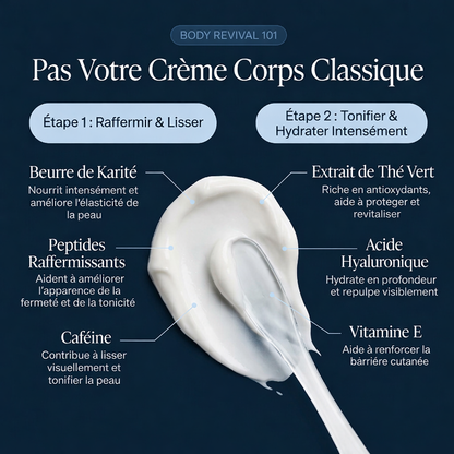 Crème Sculptante — Fermeté & Peau Lissée