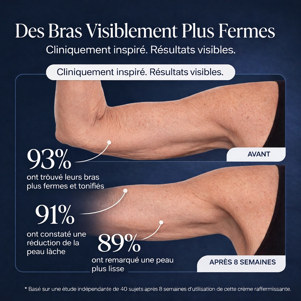 Crème Sculptante — Fermeté & Peau Lissée