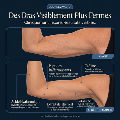 Crème Sculptante — Fermeté & Peau Lissée