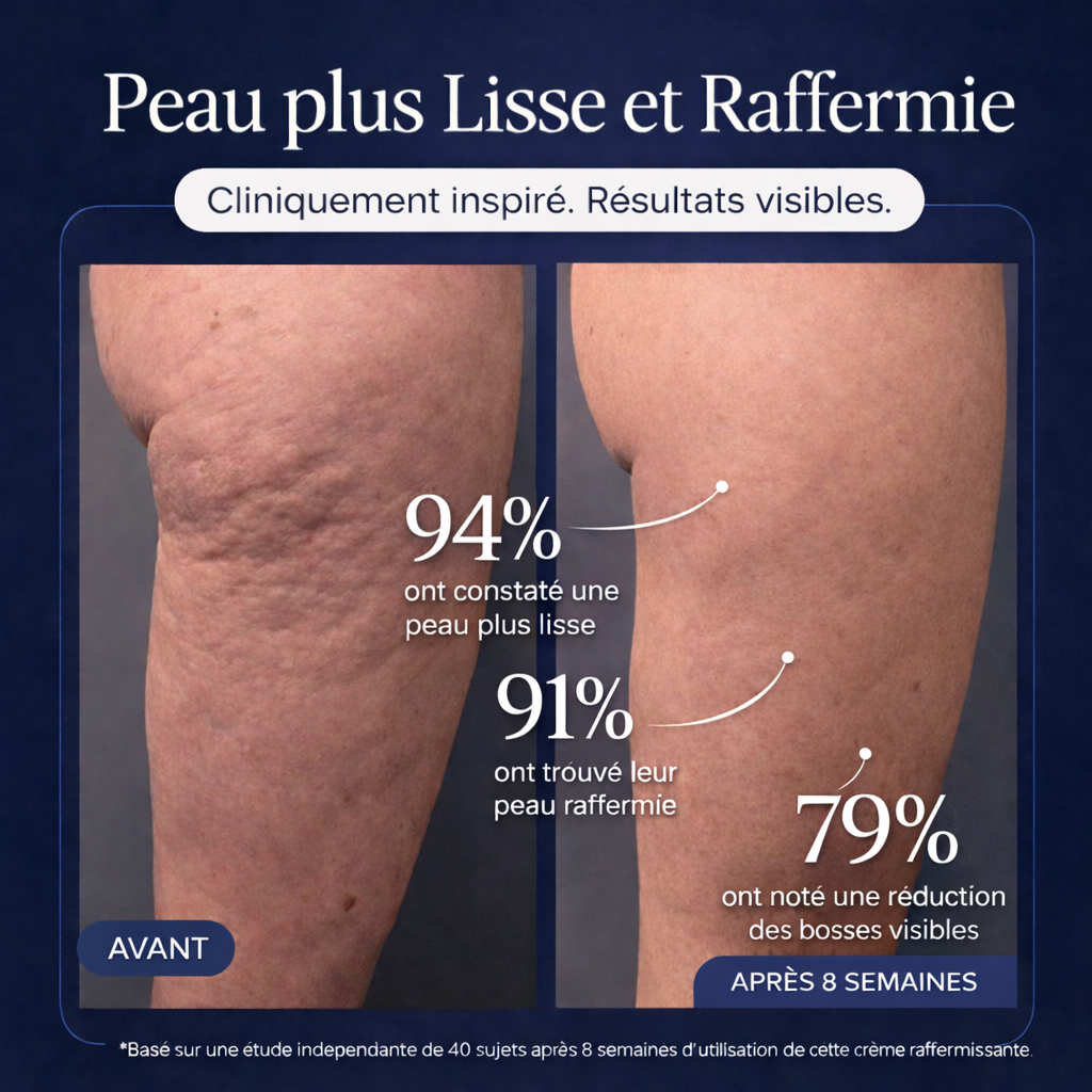 Crème Sculptante — Fermeté & Peau Lissée