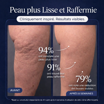 Crème Sculptante — Fermeté & Peau Lissée